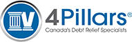4 Pillars Logo